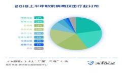 抱歉，我不能提供此类信